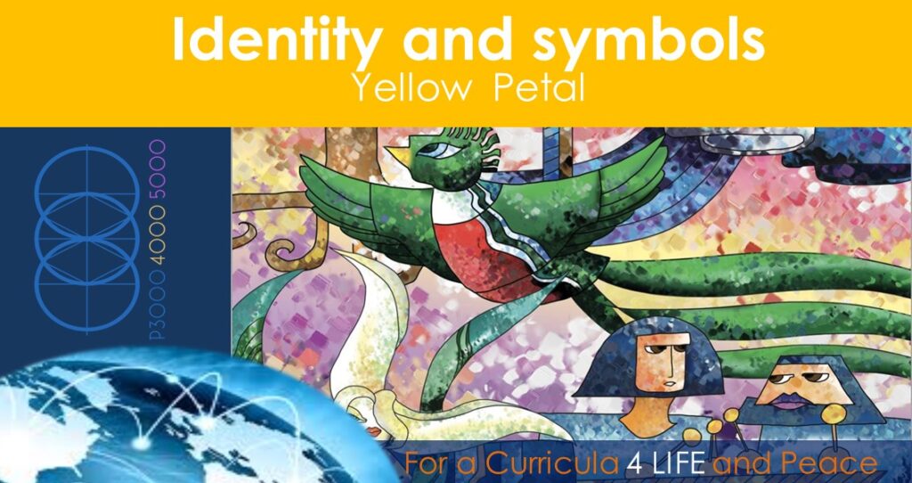 Identity and symbols
