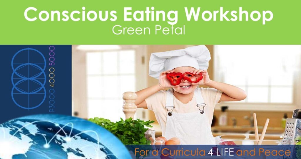 Conscious Eating Workshop