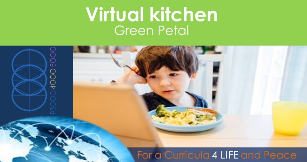 Virtual kitchen
