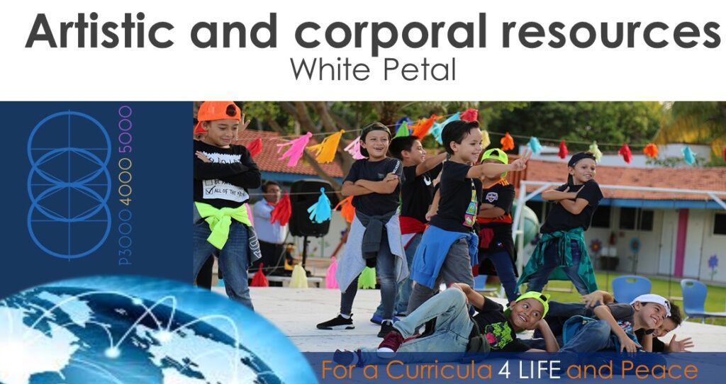 Artistic and corporal resources