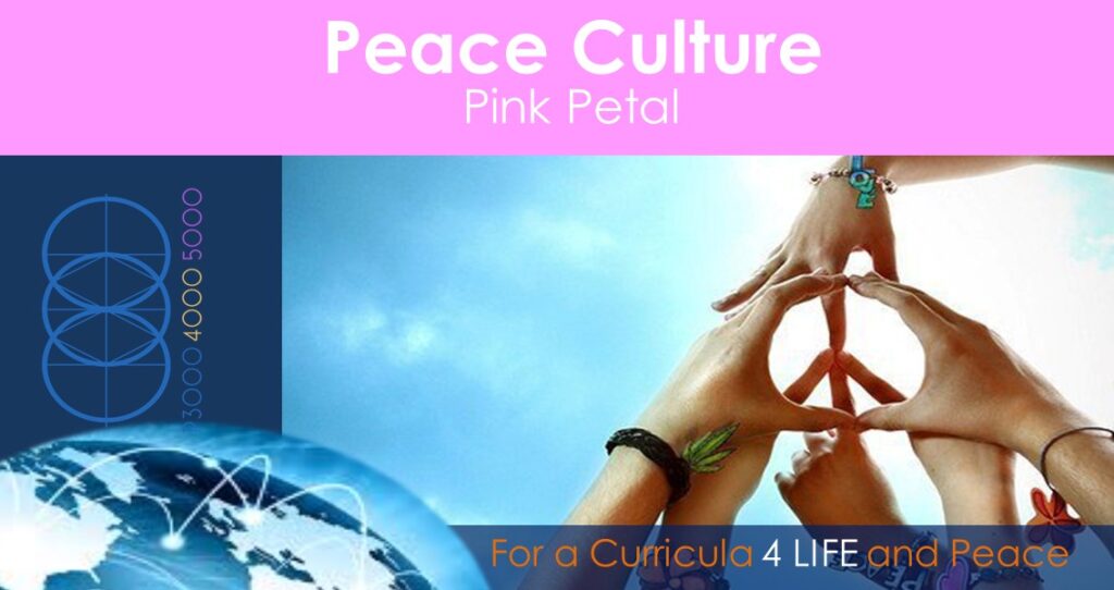 Peace Culture