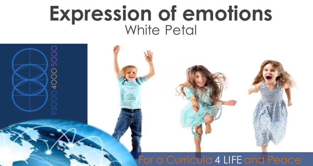 Expression of emotions