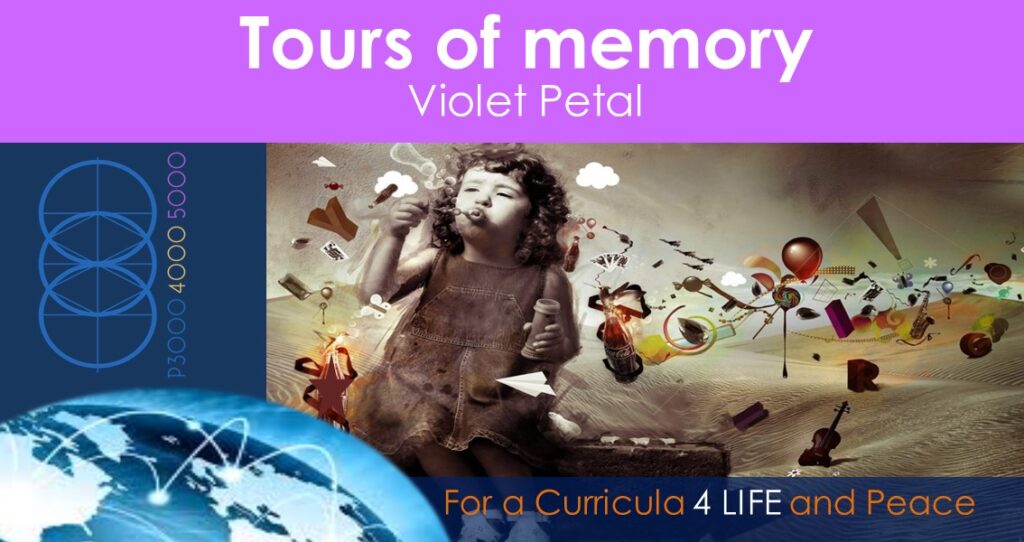 Tours of memory
