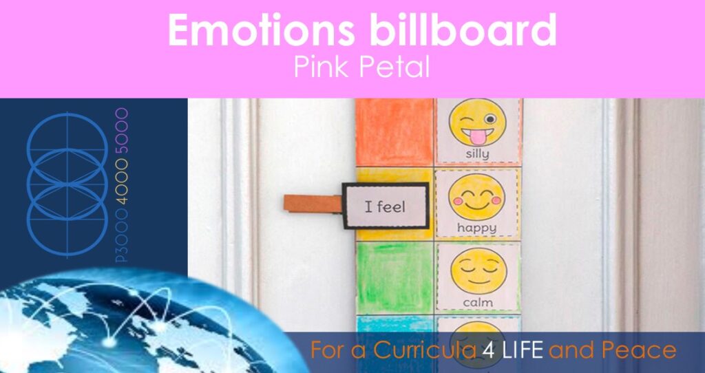 Emotions billboard